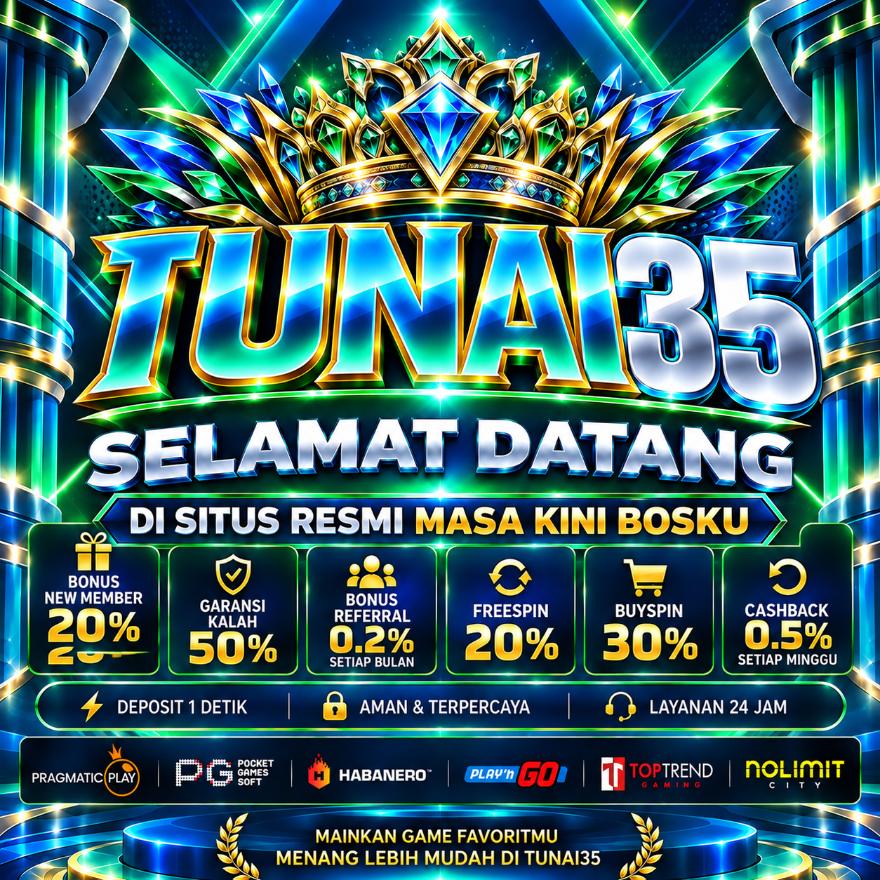 TUNAI35 » Platform Digital Lincah Cepat Dengan Sistem Adaptif Responsif Stabil